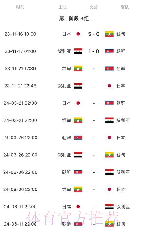 2026世界杯比赛时间今日实时赛程怎么查 2026世界杯比赛时间今日实时赛程怎么查