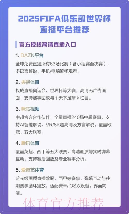 全面解读世界杯在线直播平台推荐 全面解读世界杯在线直播平台推荐