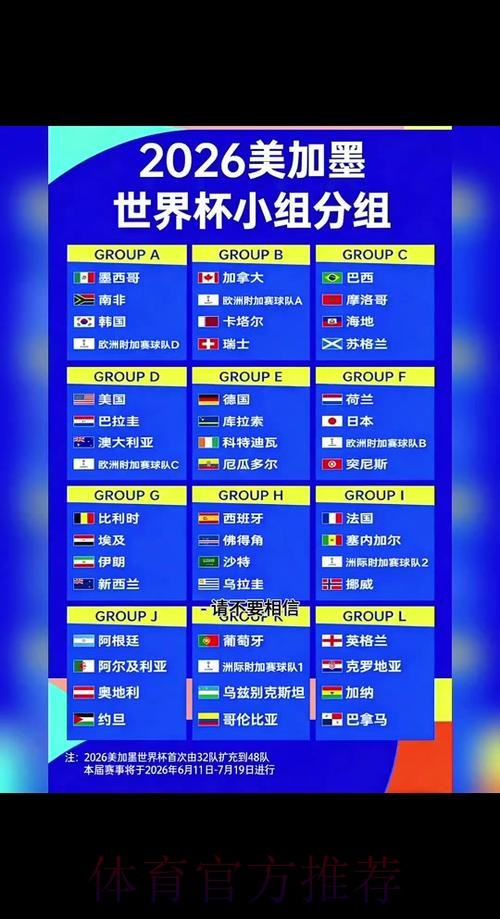 2026世界杯小组赛赛程今日最新时间表官网入口 2026世界杯小组赛赛程今日最新时间表官网入口